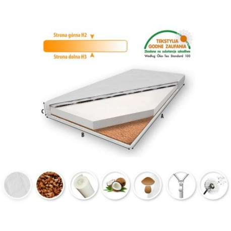 materac_gryka_pianka_kokos (2).jpg