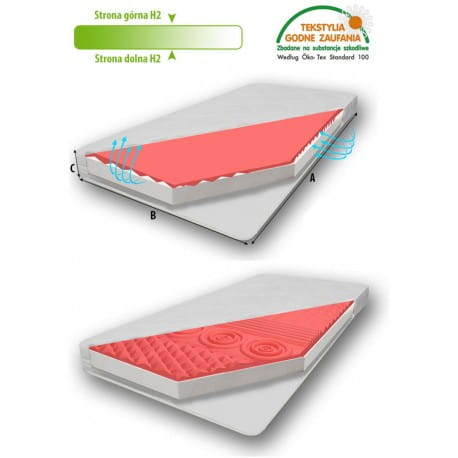 materac_piankowy_strefowy (2).jpg