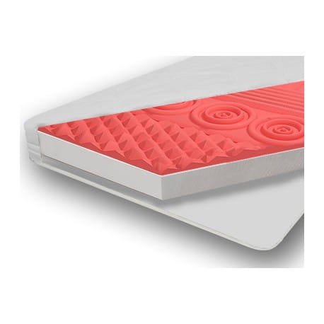 materac_piankowy_strefowy (1).jpg