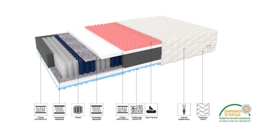 pocket_visco_hr (2).jpg