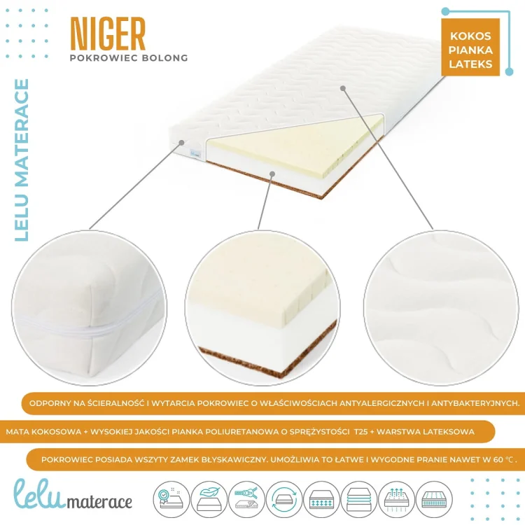 lelu_materace_niger_bolong.jpg