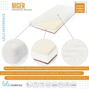 lelu_materace_niger_bolong.jpg