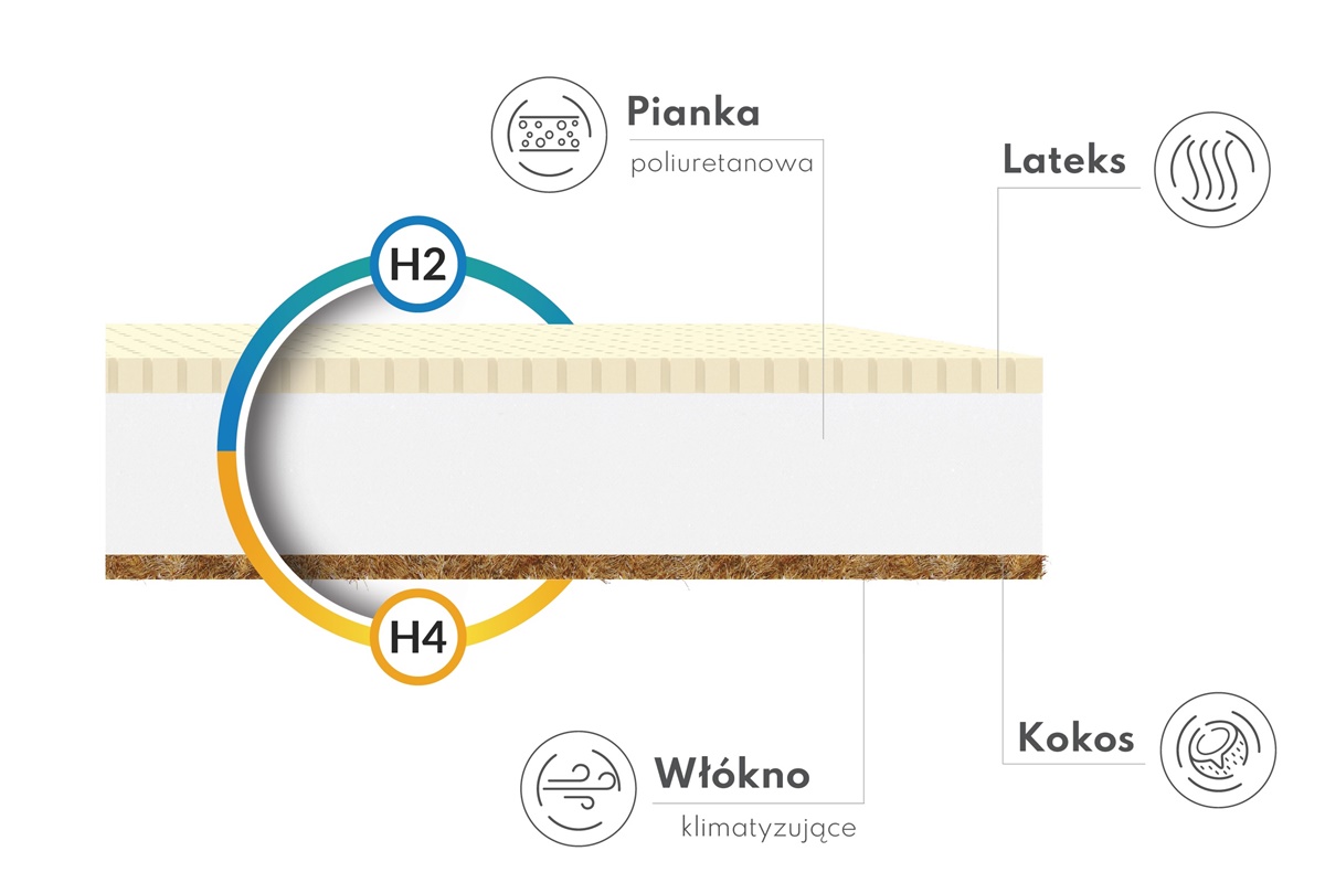 materac_pikolo